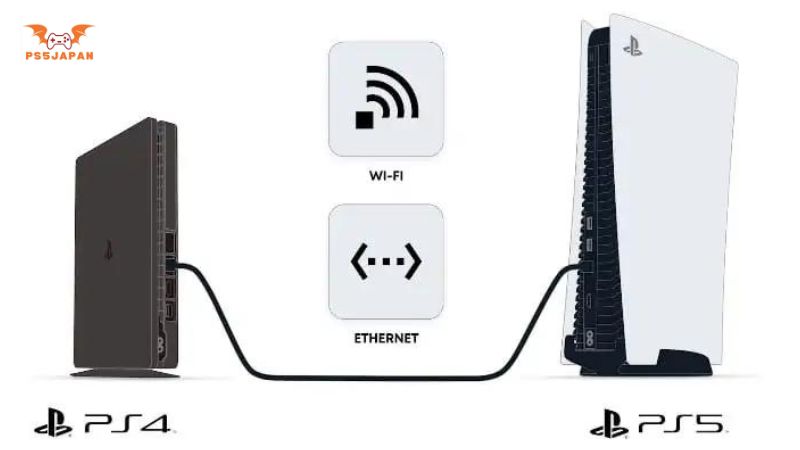 PS4とPS5を同じネットワークに接続します